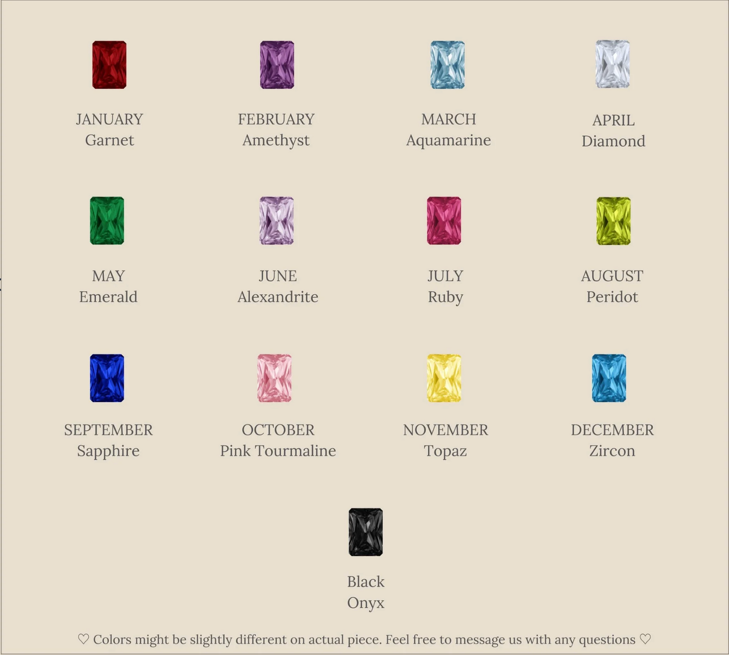Birthstone